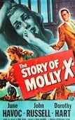 Mystère de Molly (le)